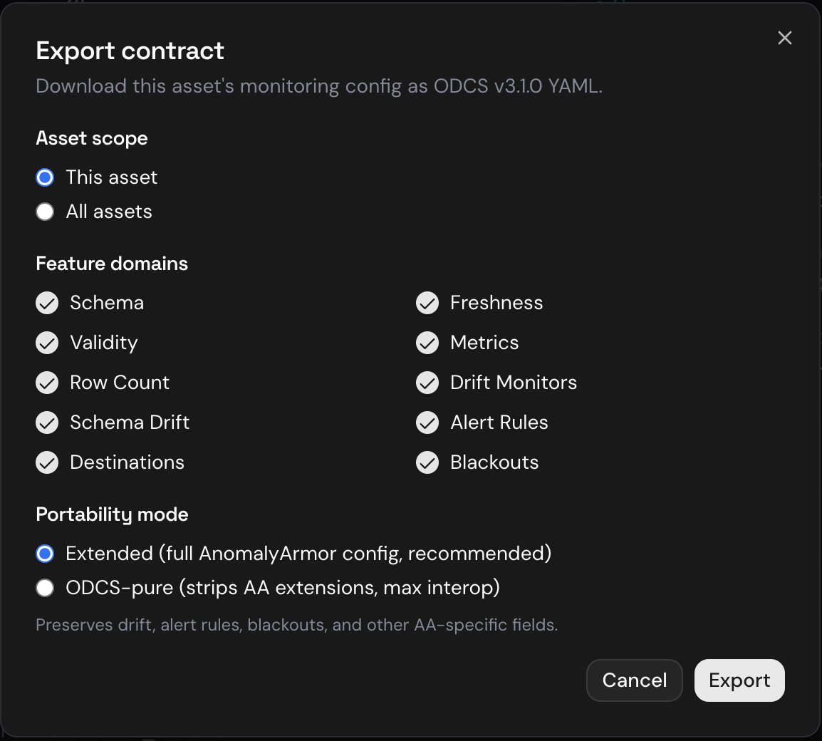 AnomalyArmor's tweet photo. Shipped in AnomalyArmor: every asset's monitoring config exports as Open Data Contract Standard (ODCS) YAML.

Click Export, get portable YAML. Diff it in Git. Import it into any ODCS tool. Your config travels with you.

#DataContracts #ODCS #DataEngineering #DataQuality https://t.co/rDuar4wKbQ