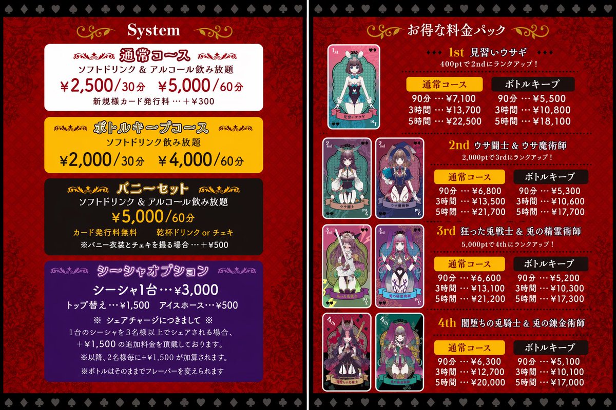 Bunny's Guild バニーズギルド｜秋葉原コンカフェ tweet media