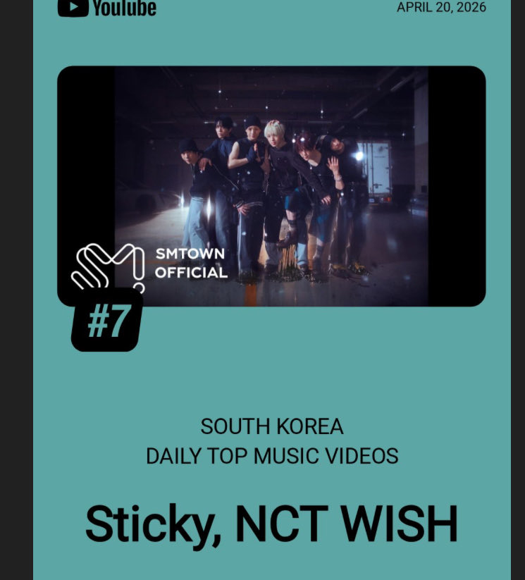 NCT WISH CHART tweet media