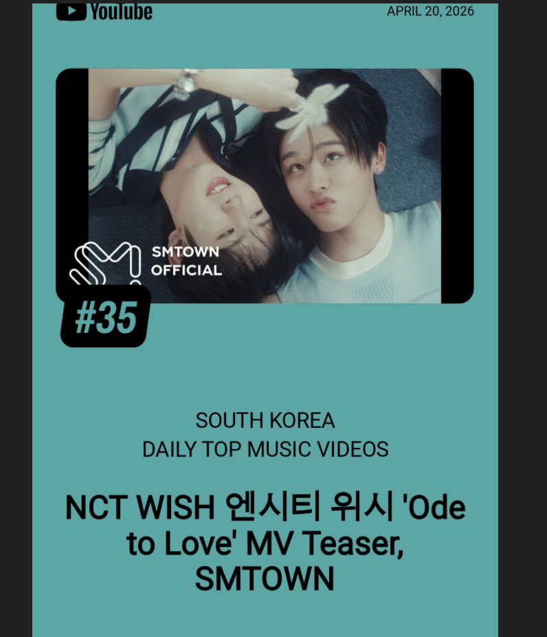 NCT WISH CHART tweet media