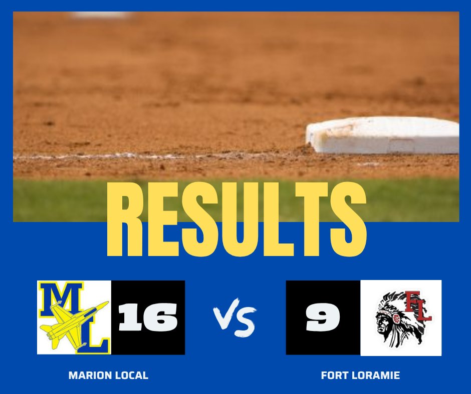 Marion Local Flyers Softball tweet media