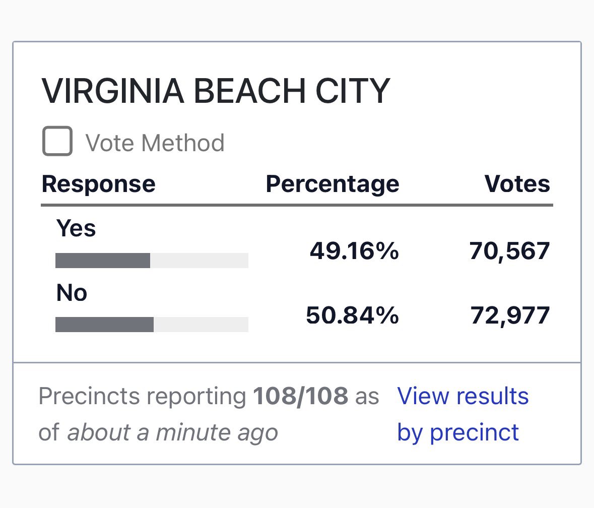 Tim Anderson tweet media