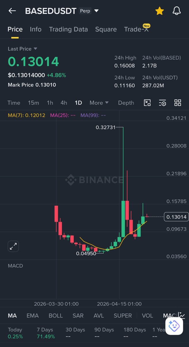 Julius Elum tweet media