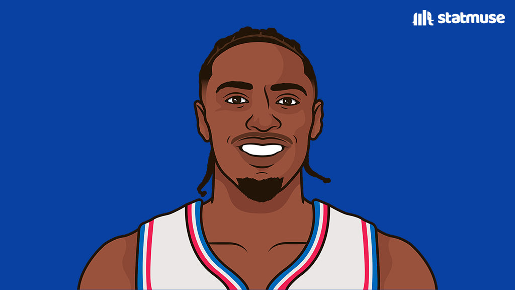 Tyrese Maxey in Game 2:

29 PTS
9 AST (1 TOV)
2 STL

Tied the series headed to Philly.