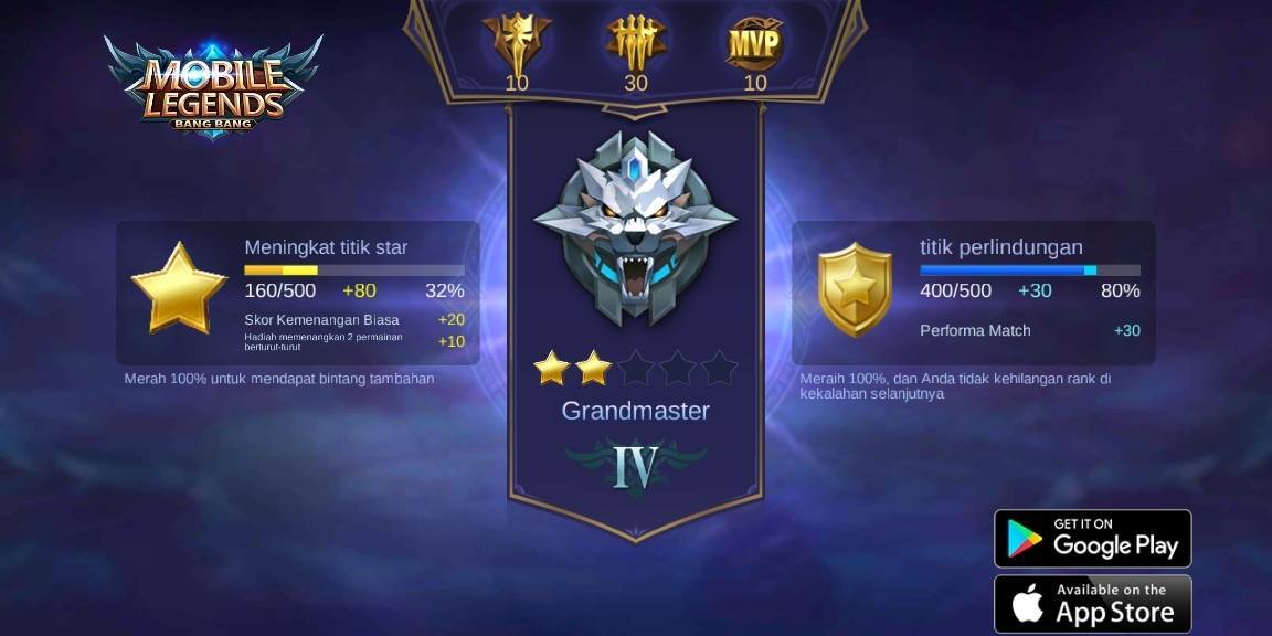 Mobile Legends Menfess tweet media