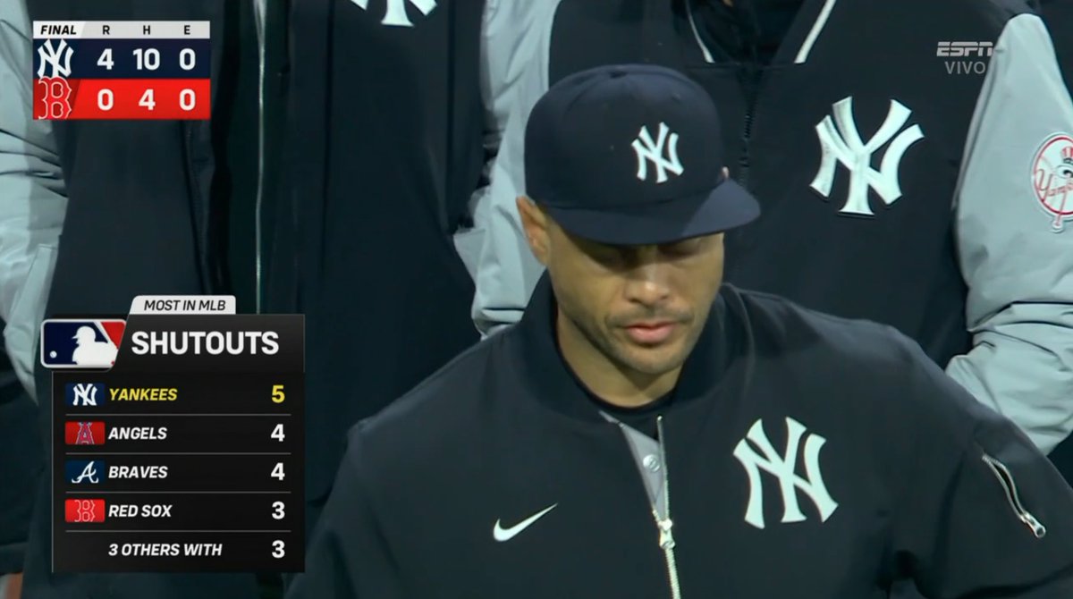 Servidos 
Que tenga usted la mejor de las noches <a href="/Mr_Strik3/">Mr. Strik3 ⚾️</a> 

#LosdelBronx