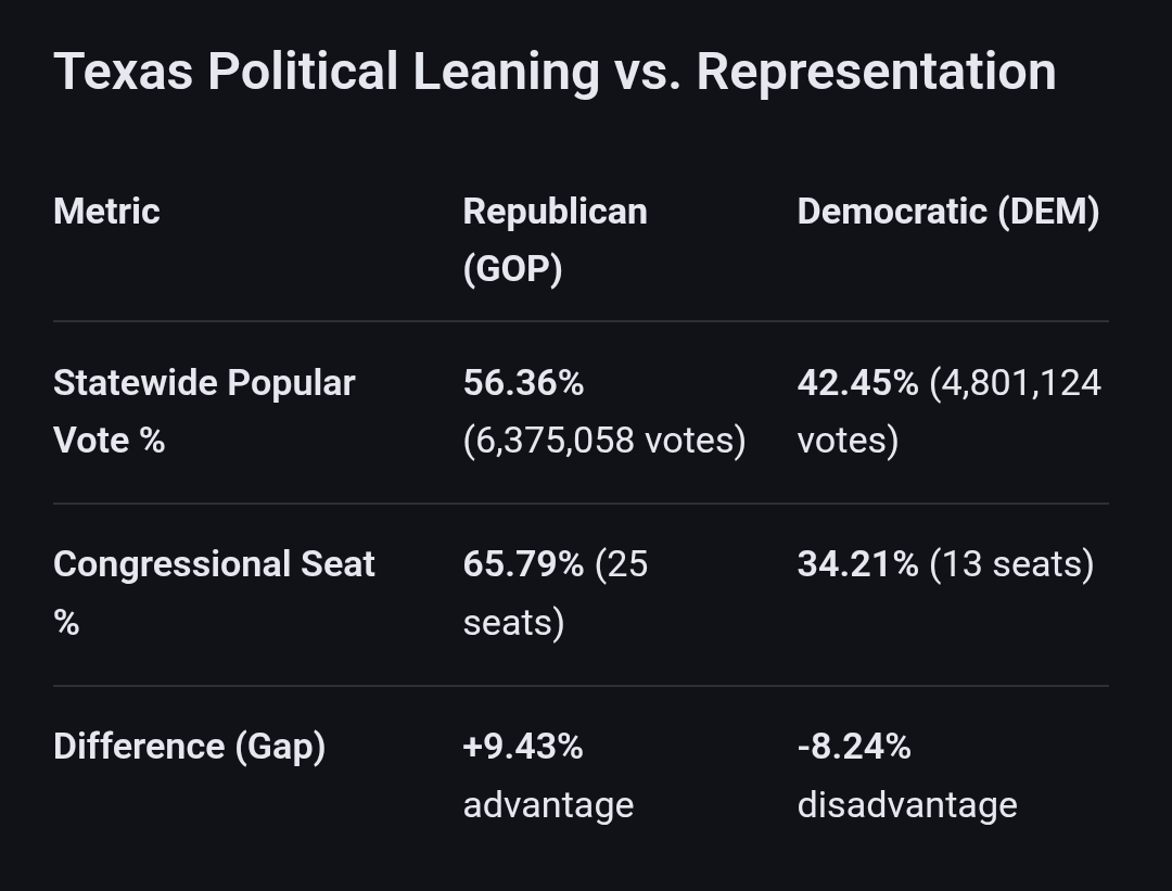 Not-Neil tweet media