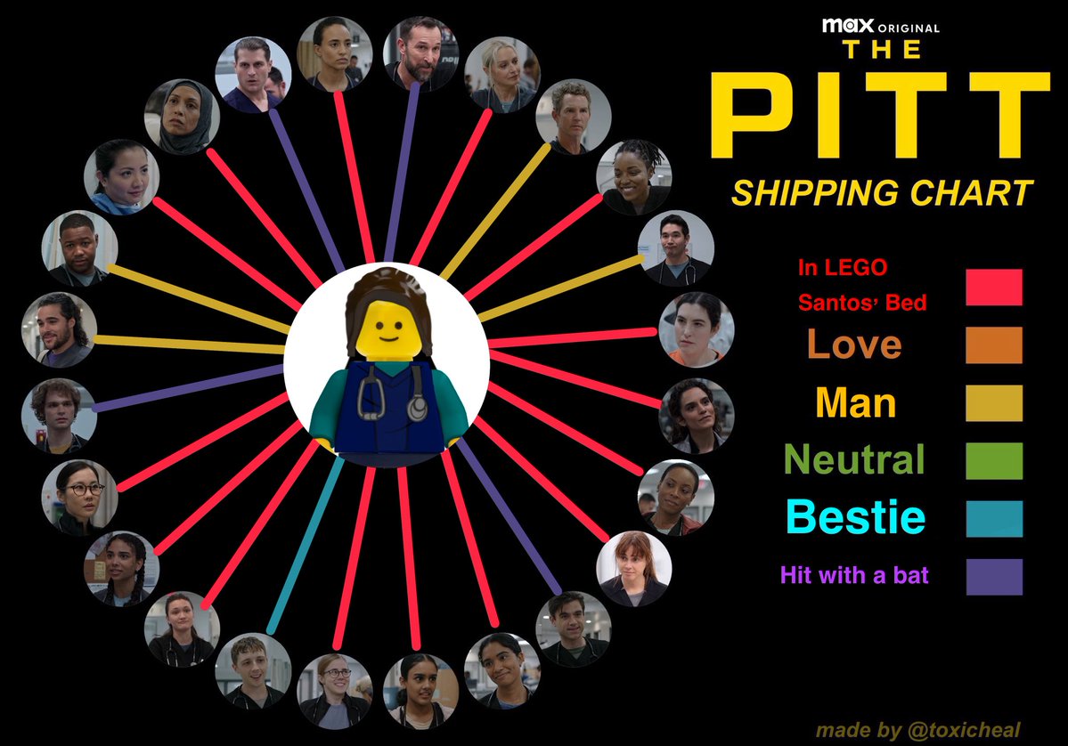 LEGO Santos tweet media