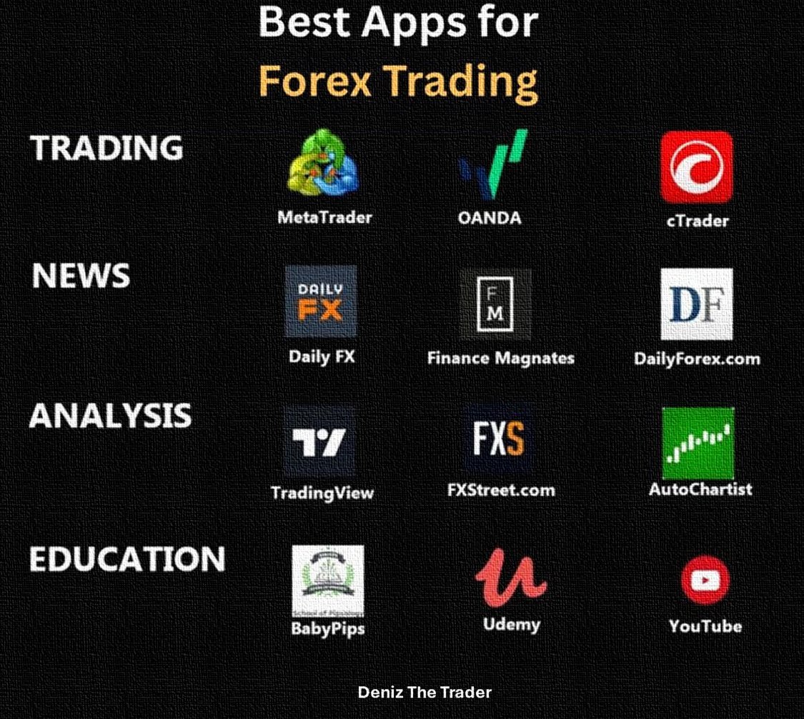Deniz The Trader tweet media