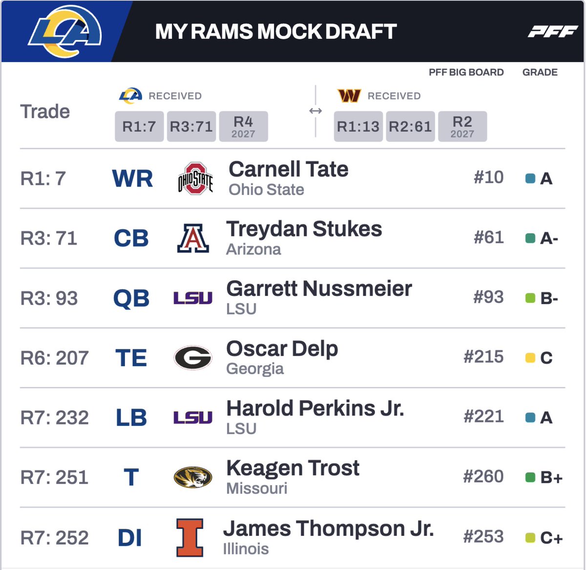 Sosa Kremenjas tweet media