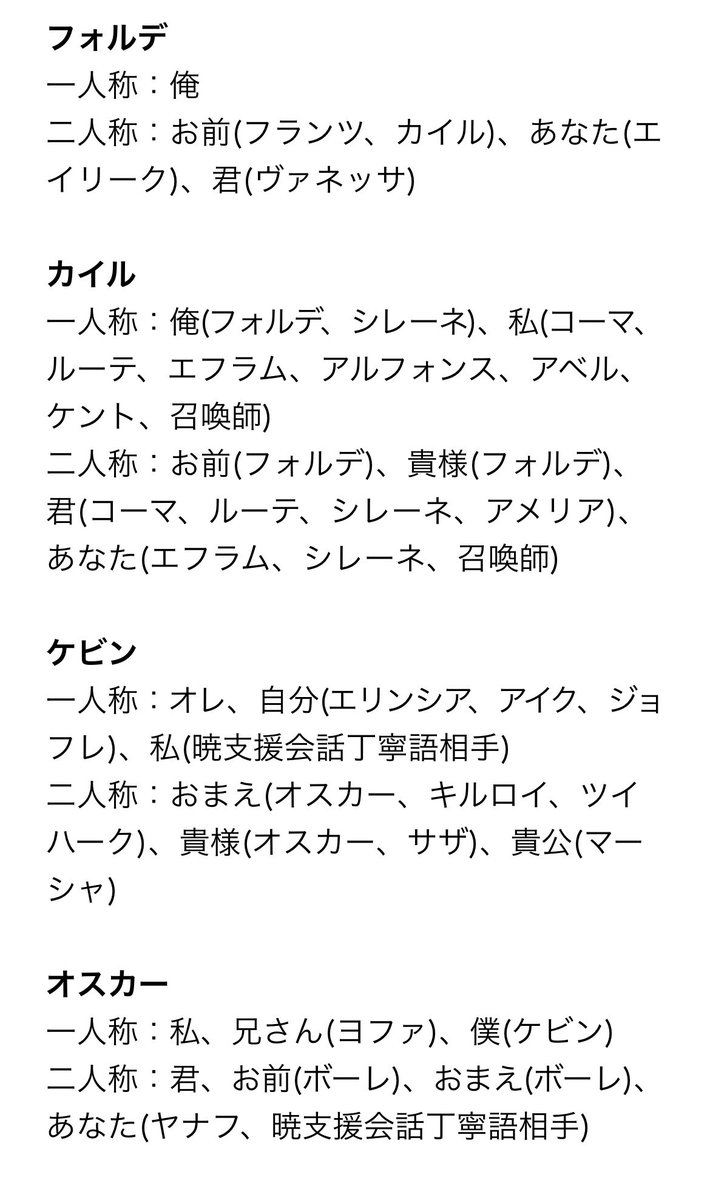 赤緑騎士の一人称＆二人称まとめです🍎🍏(ノイッシュが実装されたので更新しました！)