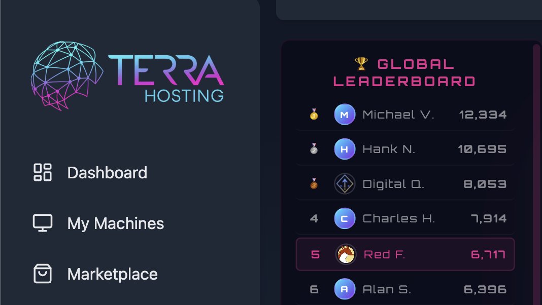 Red Fox Crypto tweet media