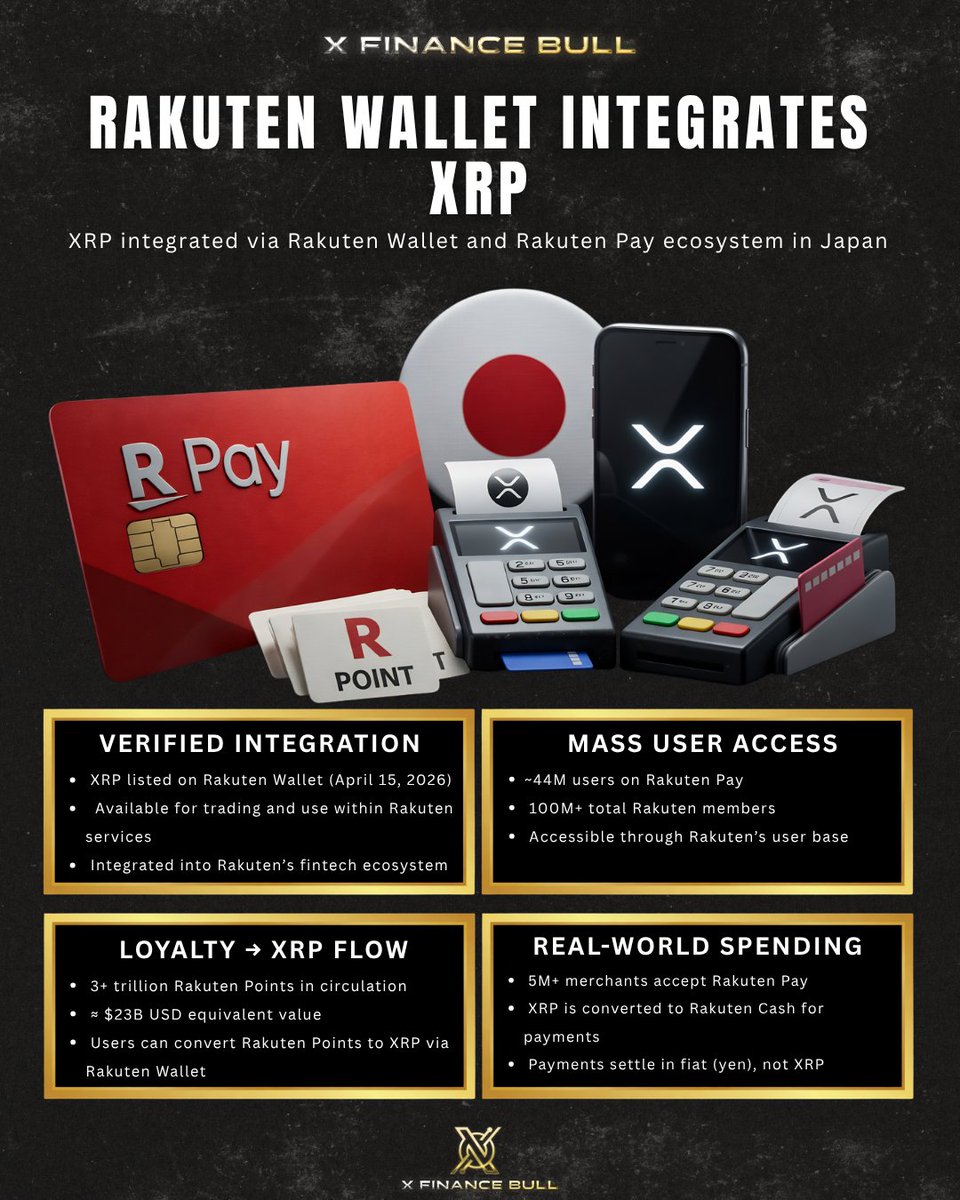 X Finance Bull tweet media