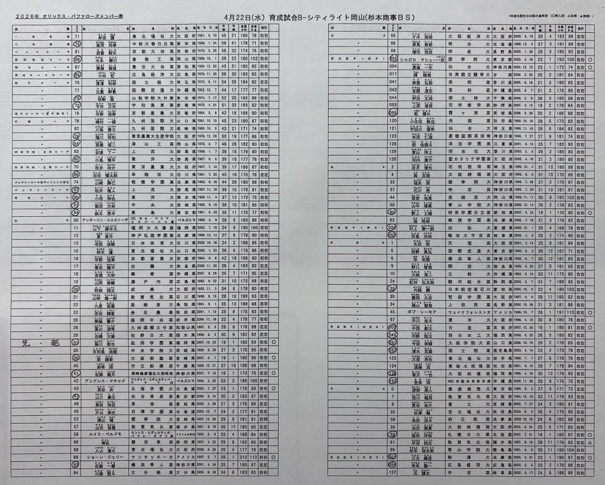浜崎剛 tweet media