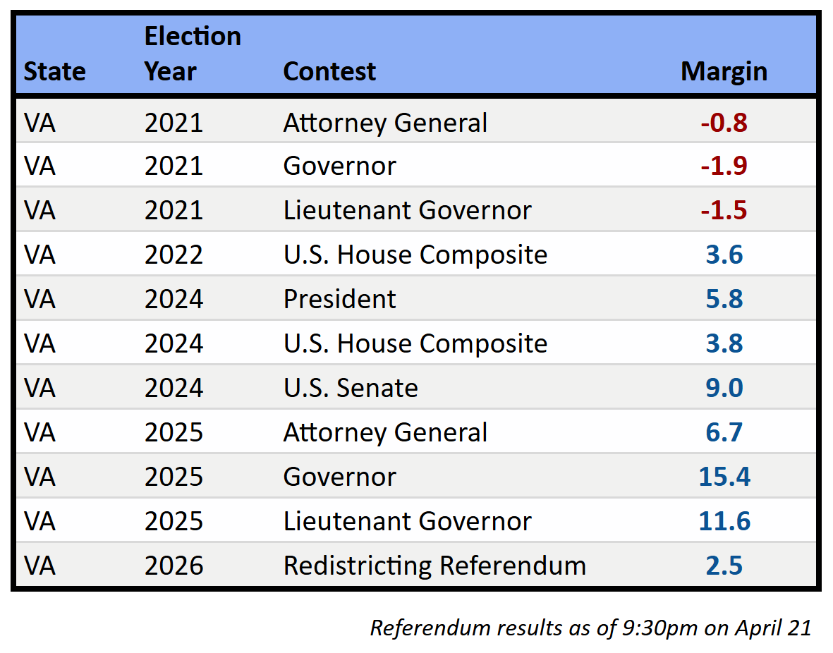 Bradley Wascher tweet media