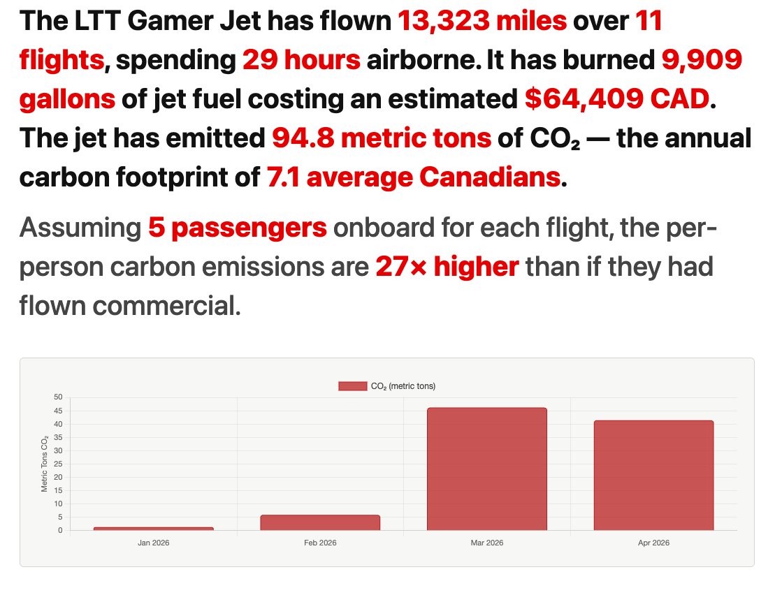 Ian Servin || @airplaneian.com on bsky tweet media