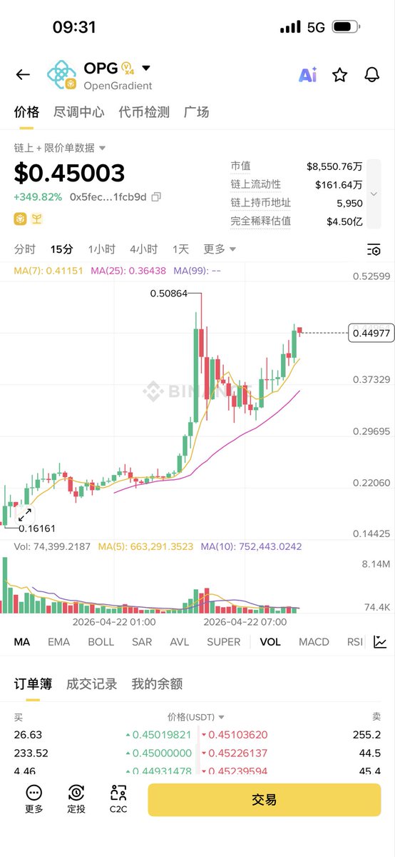 福禄寿 UV DAO tweet media