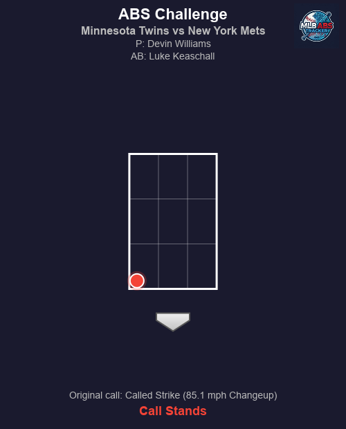 MLB ABS Tracker tweet media