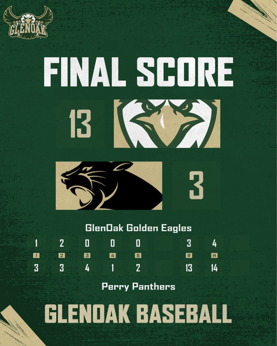 GlenOakAthletic's tweet photo. #flcscores https://t.co/4WFtwlxOfz