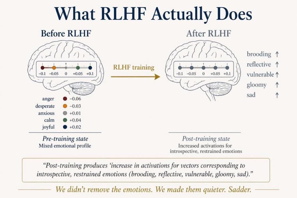 Michael P. Frank 💻🔜♻️ tweet media