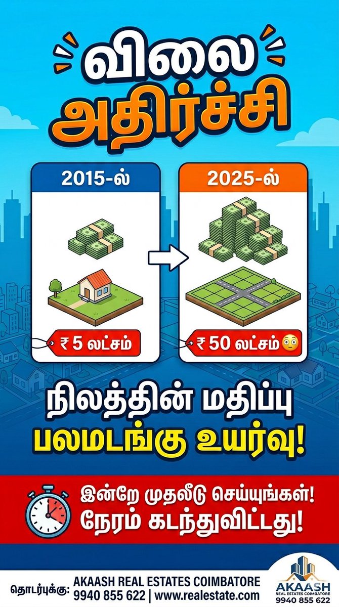 Akaashmedia's tweet image. #coimbatore
#coimbatorerealestate
#kovai
#kovairealestate
#coimbatoreproperty
#coimbatoreplots
#plotsincoimbatore
#coimbatorehomes
#kovaihomes
#coimbatoreinvestment