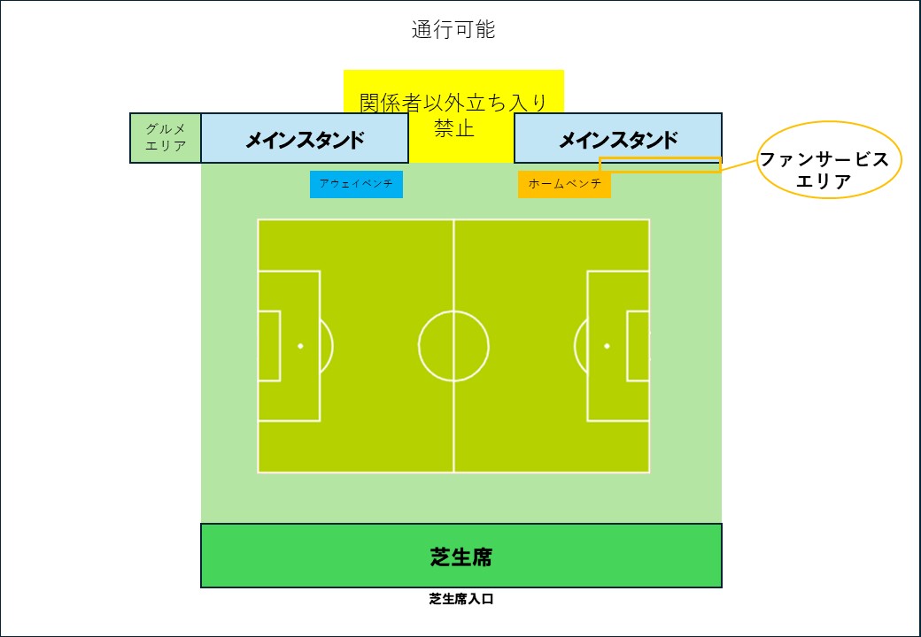 レノファ山口FCレディース tweet media