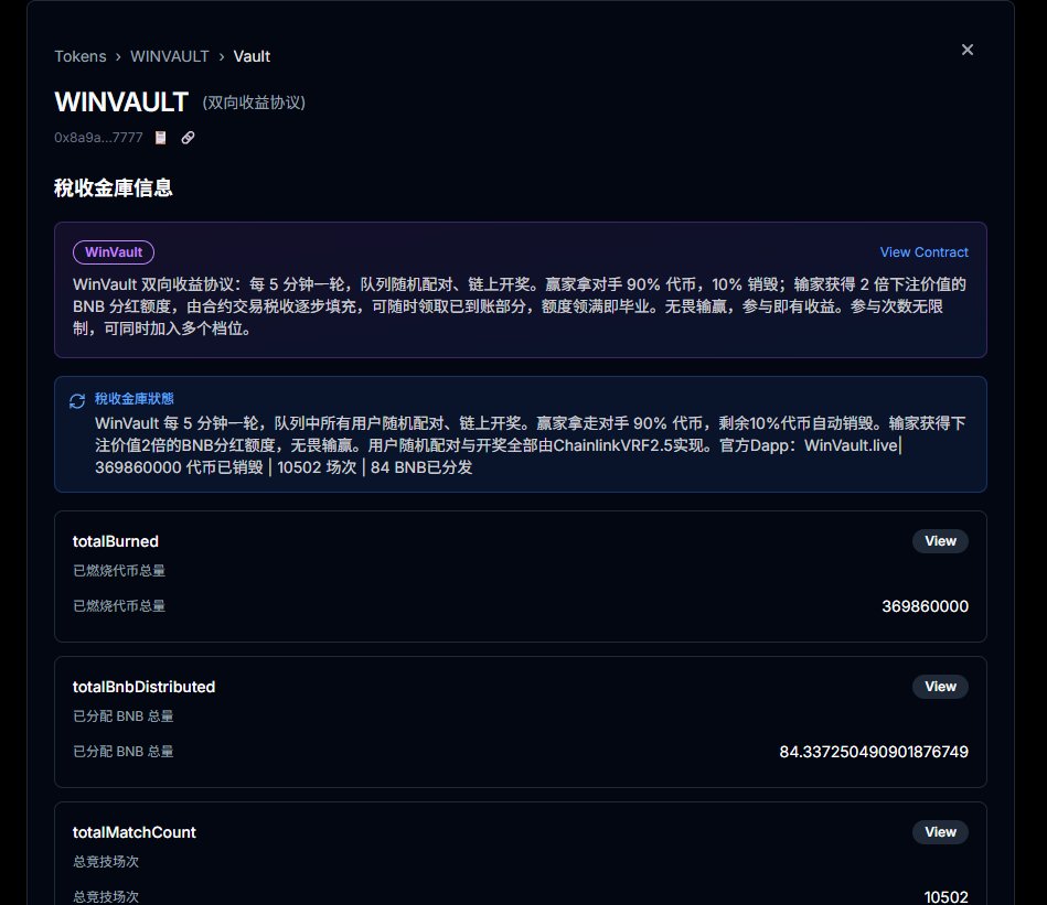 WinVault双向收益协议 tweet media
