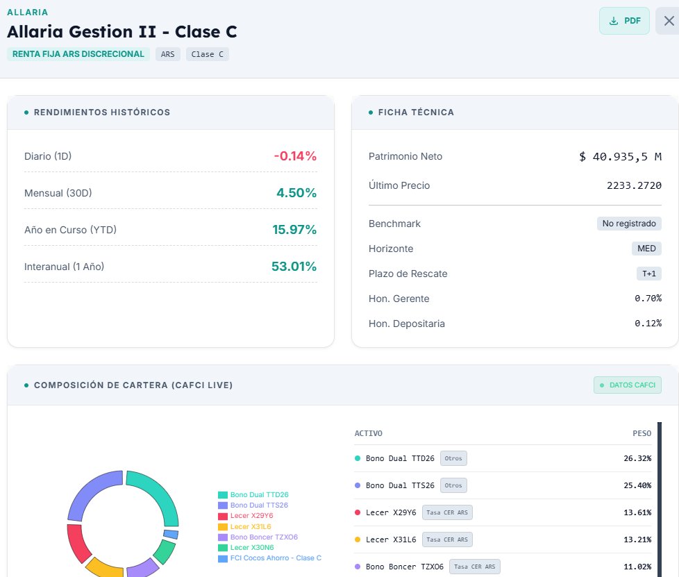Fonditos tweet media
