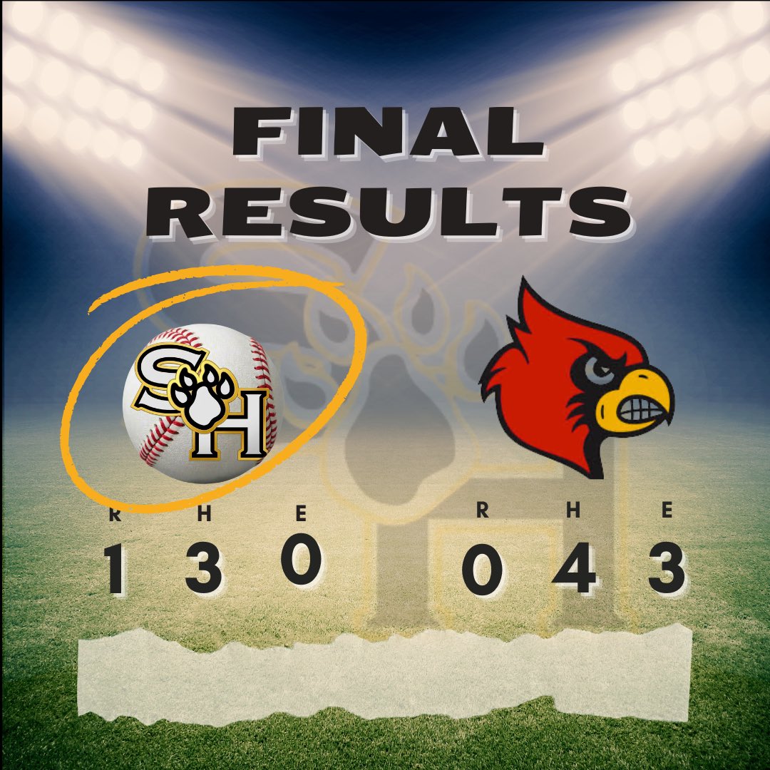 shbaseball_'s tweet photo. The Lions win back to back days against Adamsville to finish undefeated in district play.  The Lions were led last night by Mason Beers (7.0IP, 8K) and Ben Yarbro (1-3, 1RBI).  The Lions were led tonight by Jojo Howard (6K, 0ER) and Avery Holmes (2-3, 2RBI). https://t.co/YdlWRfn3MC