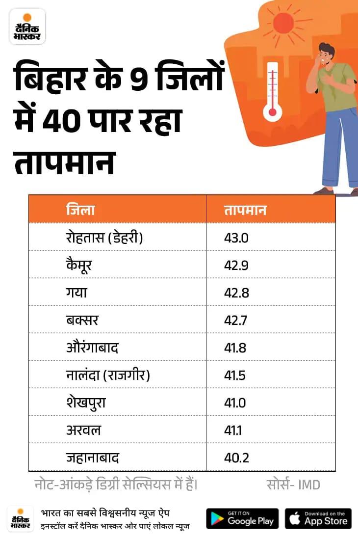 TEAM DEHRIANS tweet media