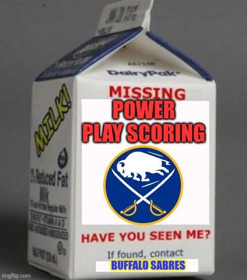 Better Buffalo Sports tweet media