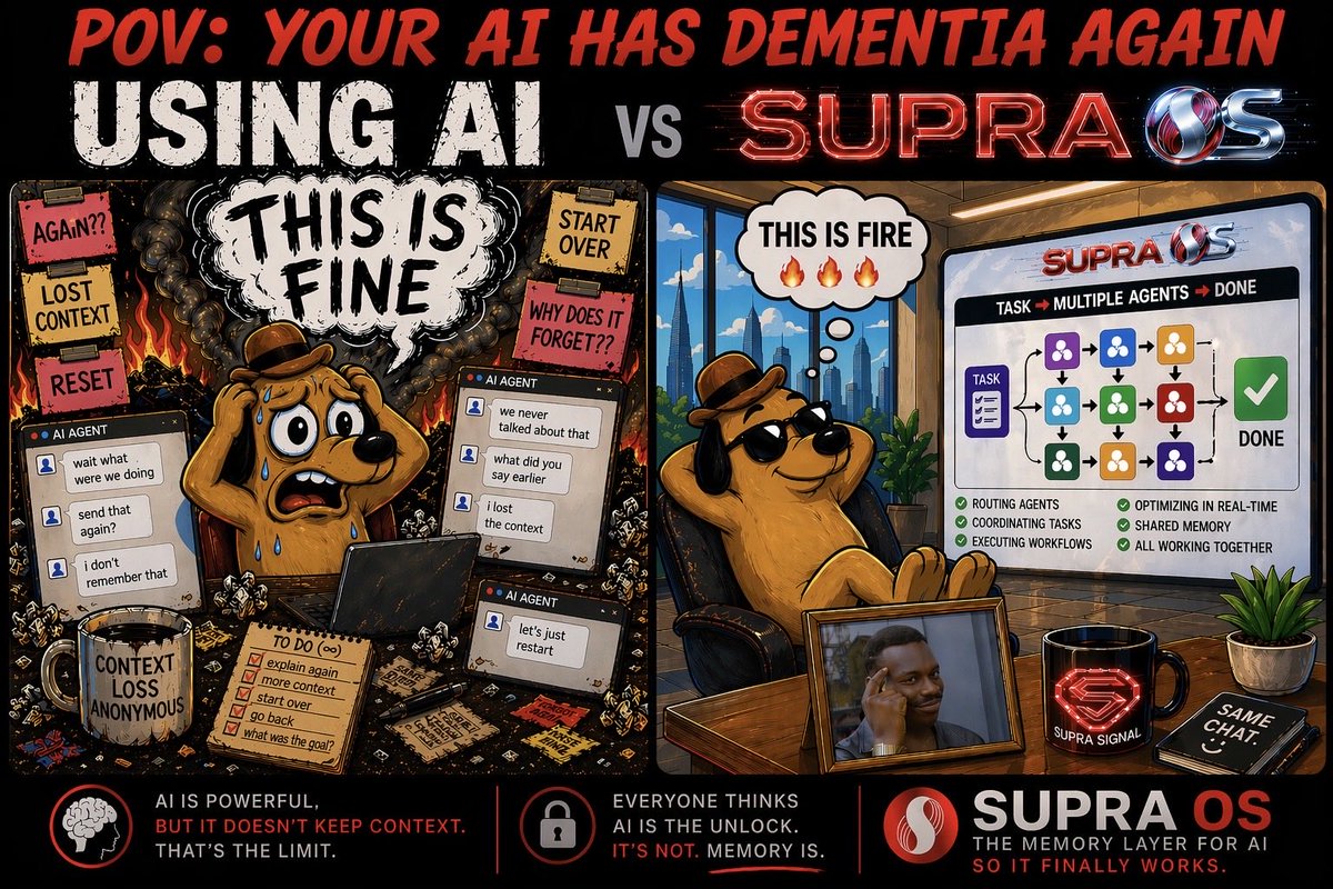 SUPRA SIGNAL tweet media