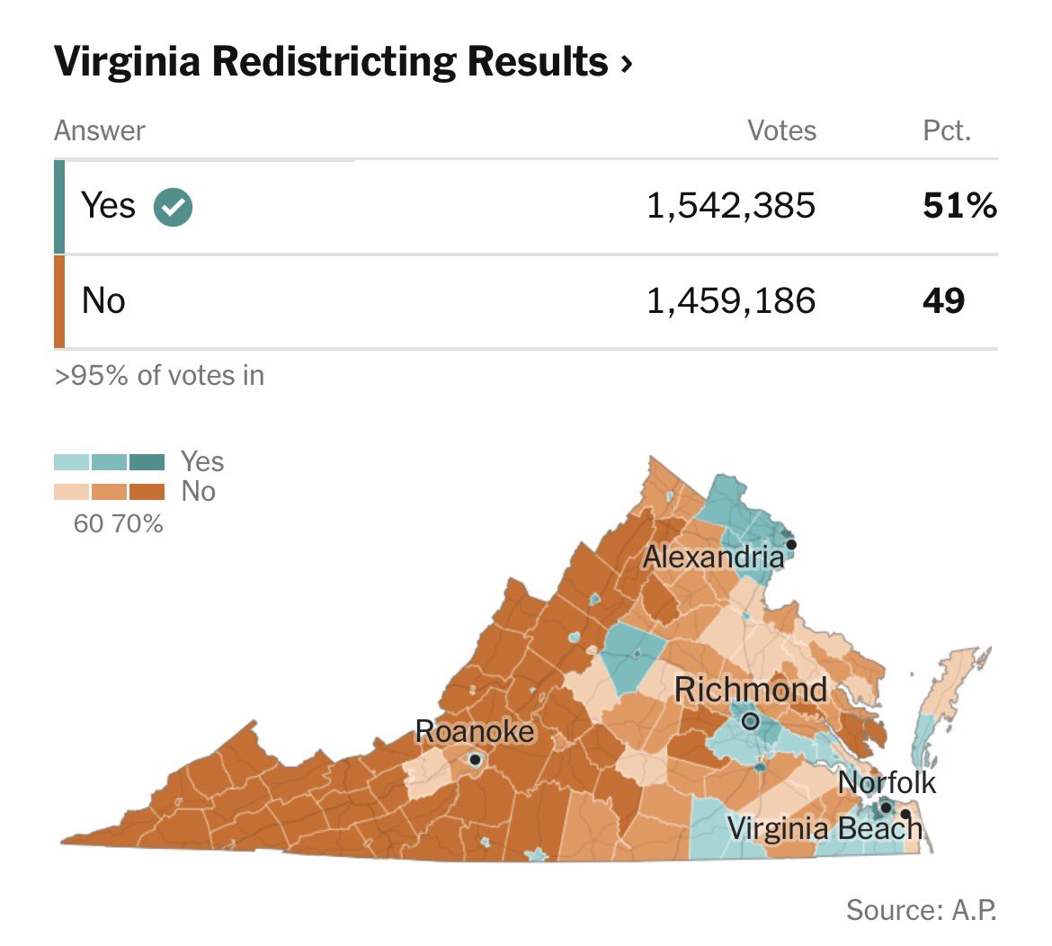 Derek Pederson 🇺🇸🇺🇦🇻🇪 tweet media