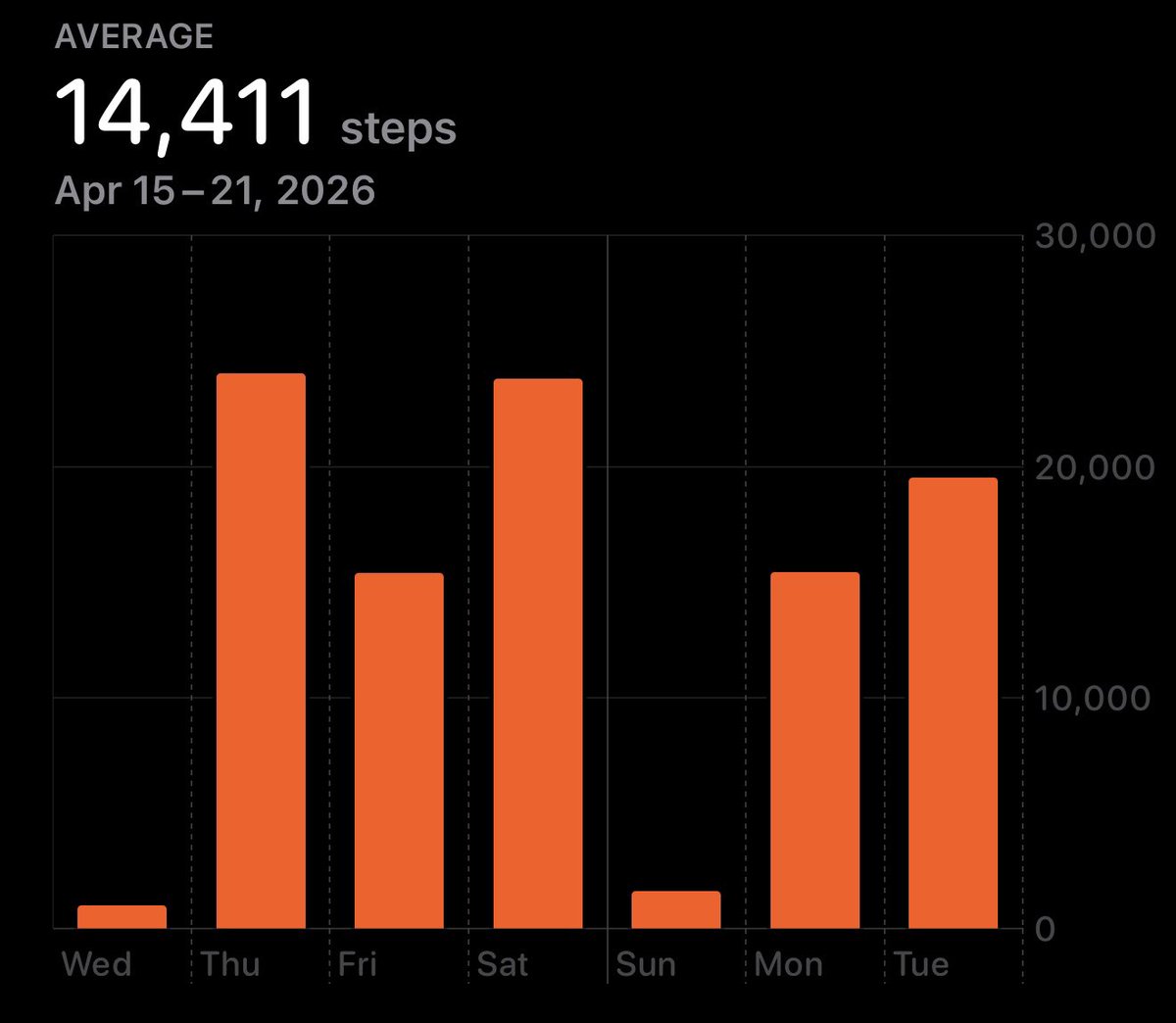 Kyle Kalbfleisch tweet media