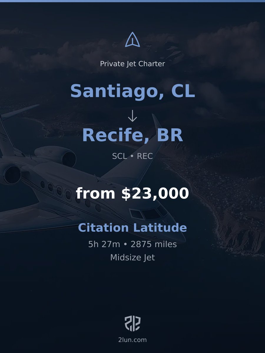 2lunjet's tweet image. 🇨🇱 Santiago → Recife 🇧🇷
Private Jet Charter

5h 27m | 2875 miles | From $23,000

Book your flight:
2lun.com/route/scel/sbrf

#JetLife #LuxuryTravel #LuxuryLifestyle