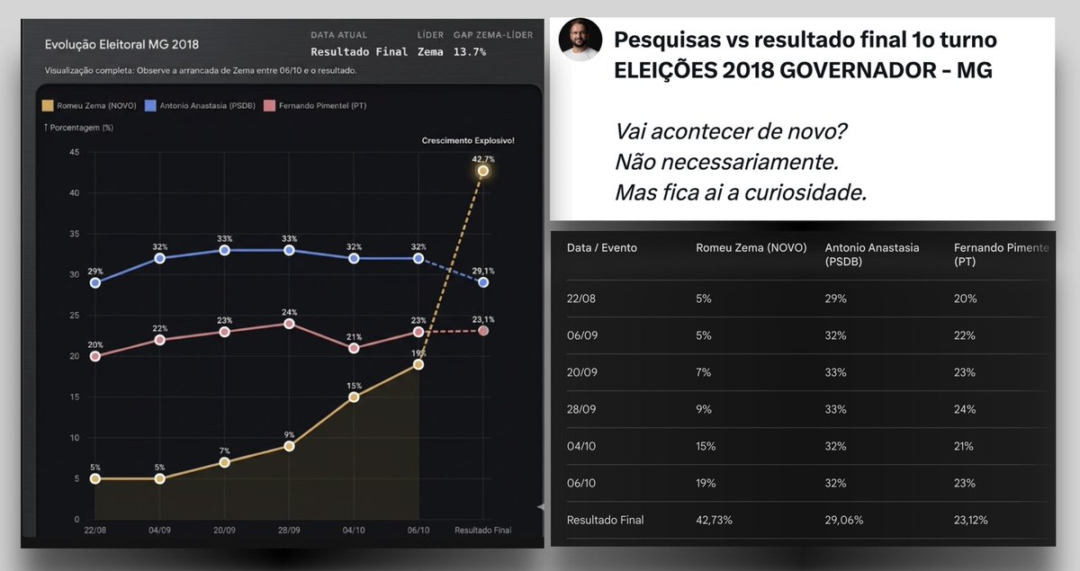 Roberto Reis tweet media
