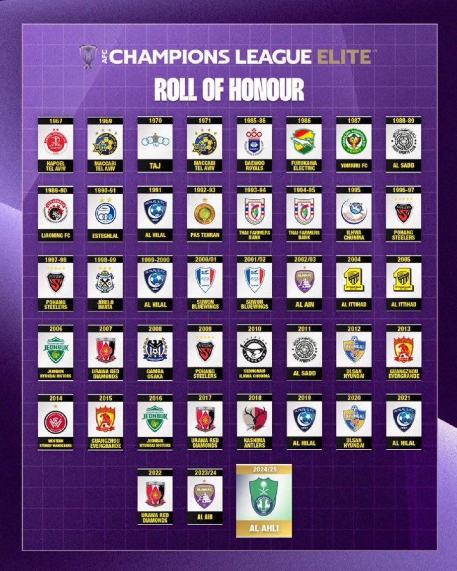 Abu Albandari tweet media