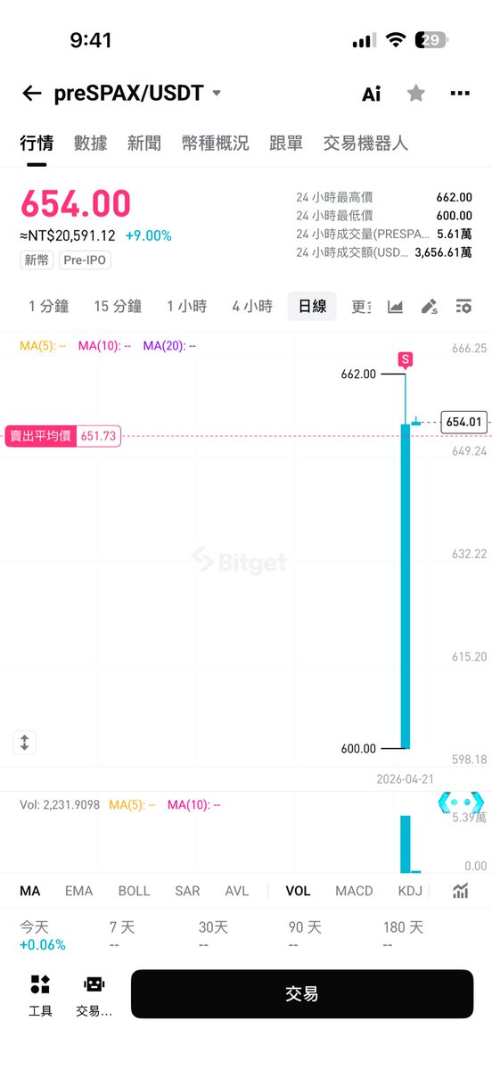 晓语Rainy tweet media