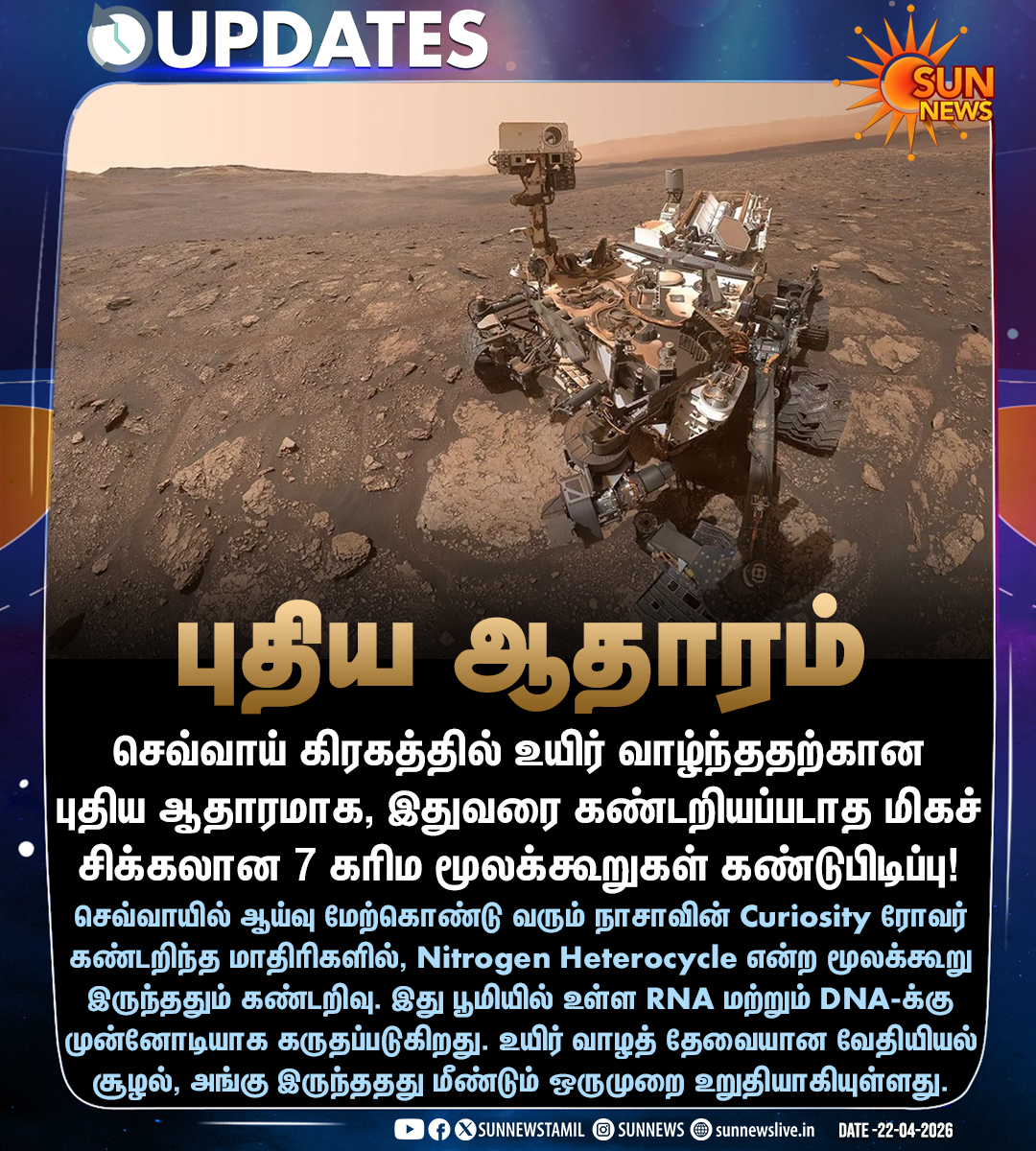 sunnewstamil's tweet image. #NewsUpdate | வேற்று கிரக ஆராய்ச்சியில் மிக முக்கிய கண்டுபிடிப்பு!

#SunNews | #Mars | #NASA