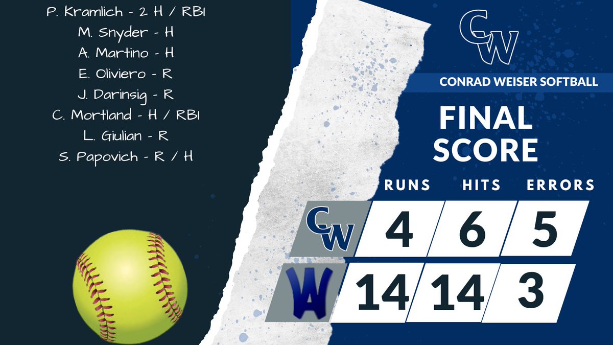 CWAthletics tweet media