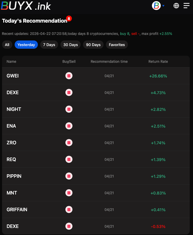 Buyx.ink tweet media