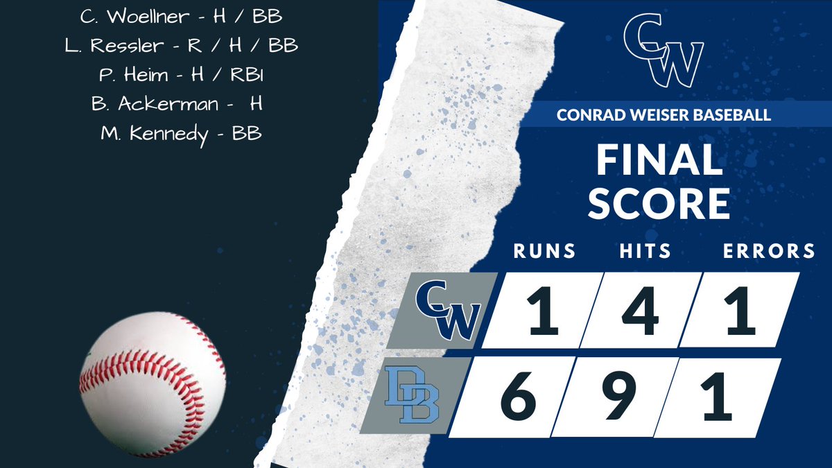 CWAthletics tweet media