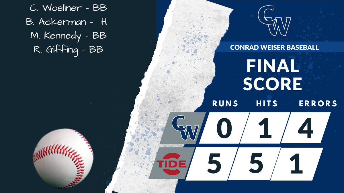 CWAthletics tweet media