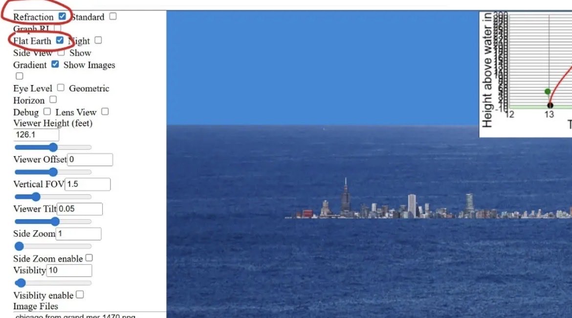 flo_plus's tweet photo. @MickWest I like your refraction simulator on Metabunk. But I‘m confused by the implementation of the flat earth model. I can‘t imagine any scenario where one could have such view on a planar surface. Is this a bug? https://t.co/OIGzdwFQUE