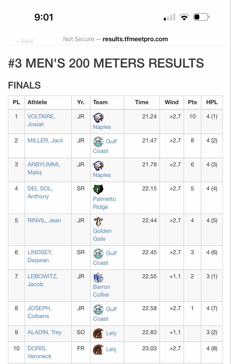 JacobLebowitz33's tweet photo. Coaches, First sub 11! At the CCAC conference championship I went 10.99 in the 100 and 22.55 in the 200! I also split high 49 in the 4x4 as well. I am blessed to have come this far and am ready for AAU this summer for more opportunities! #NCAA #recruit #classof2027 #track #100m https://t.co/cp1KgdhzlT