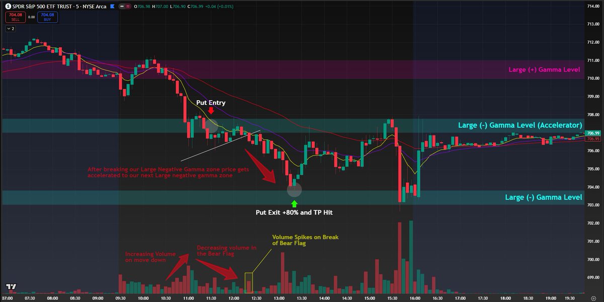 NickelninjaTrades tweet media