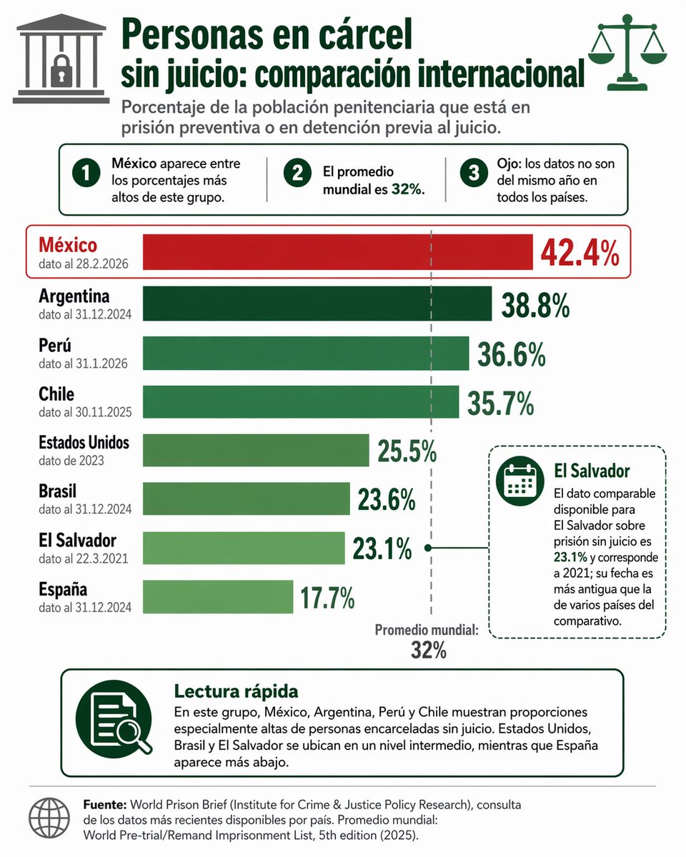 prisal's tweet photo. Tenemos que hablar de esto. https://t.co/Jb4j7SSxUU