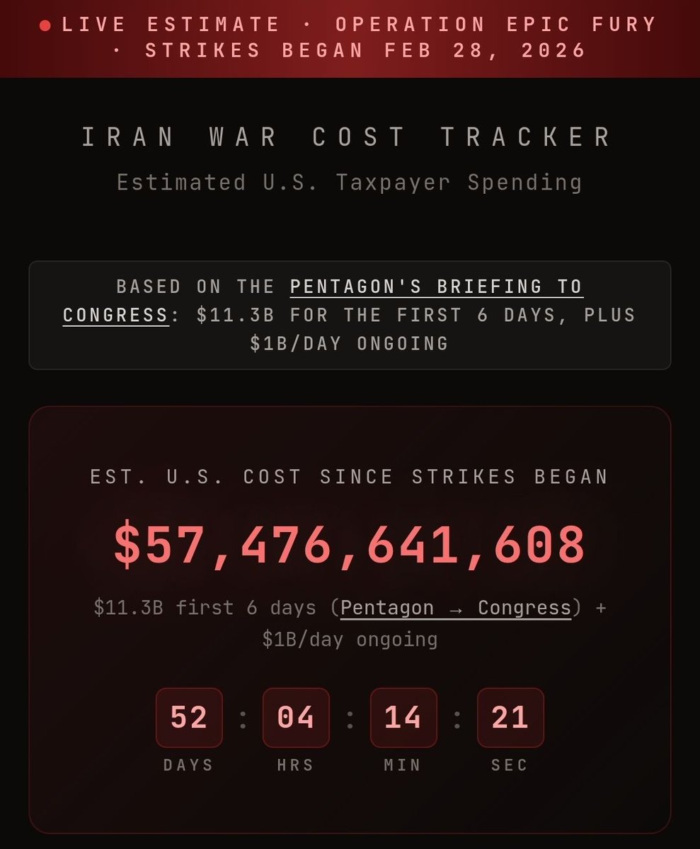 Kim Dotcom tweet media