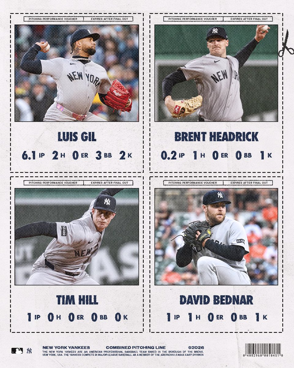Yankees's tweet image. Starting the Series with a Shutout 🔒

#RepBX