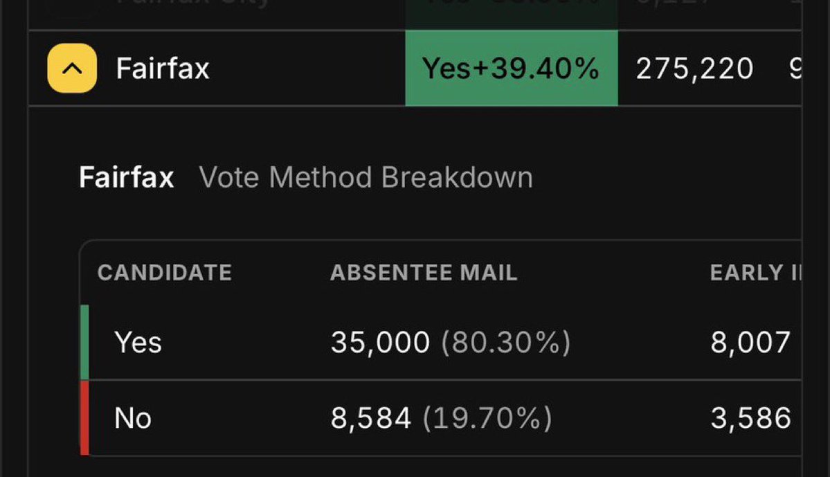 🇺🇸 Larry 🇺🇸 tweet media